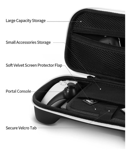 Case Bolsa Estojo Protetor Para Playstation 5 Portal