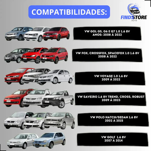 Cavalete Válvula Termostática Completa Aluminio Gol G5 Flex
