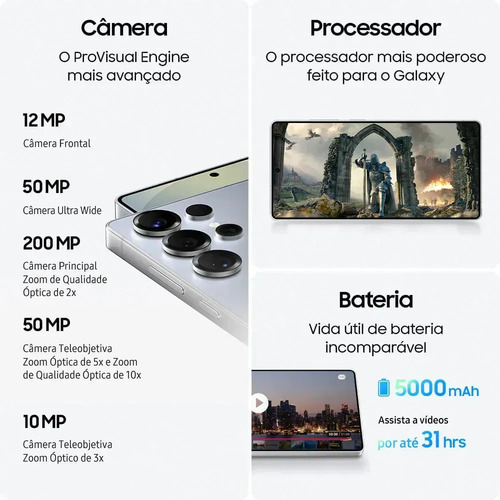 Celular Samsung Galaxy S25 Ultra 5G, 512GB, 12GB RAM, Câmera Quádrupla de 200+50+10+50, Tela Grande de 6.9" Titânio Preto