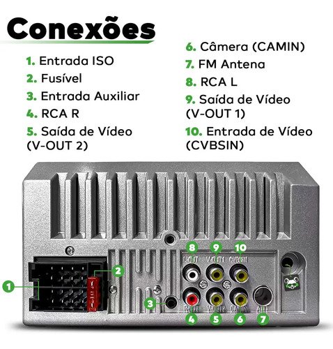 Central Multimídia Mp5 2 Din 7 Polegadas Espelhamento Usb Sd Bluetooth 7810h First