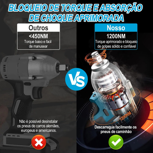 Chave De Impacto 1200n.m Brushless C/ Jogo Soquete+ Dobevi