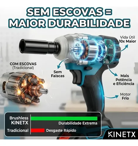 Chave Impacto Kinetx 880nm Brushless 21v+2 Bat Kit Completo