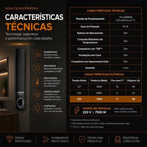 Chuveiro Ducha Eletrônico Acqua Century Lorenzetti Cor Preto Potência 7500 W