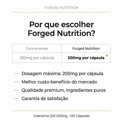 Coenzima Q10 200mg Pura Alta Concentração 60 Cápsulas - Forged Nutrition