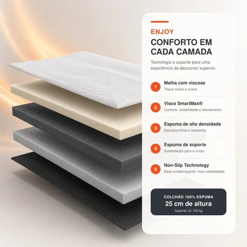 Colchão Casal Enjoy Inducol 138x188cm C/ Visco 25cm Altura