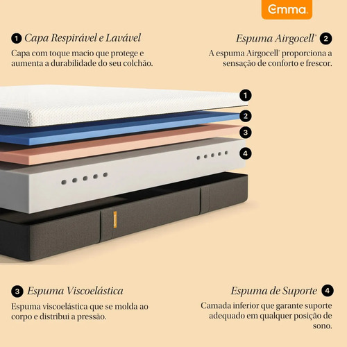 Colchão Emma Original Casal - Tecnologia Alemã Cor Branco/Cinza
