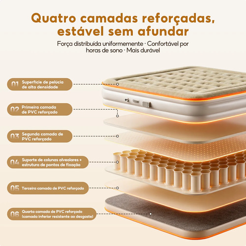 Colchão Inflável Casal Queen 200*150*44cm C/bomba Bivolt Usb