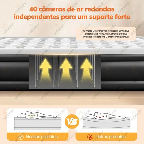 Colchão Inflável Casal Queen Bomba Elétrica 210x160x46cm Outlander Preto