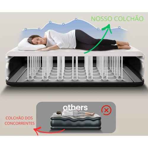 Colchão Inflável Casal Queen Com Bateria De Lítio Integrada 203*154*40cm Cor Preto Resistente E Confortável Usd