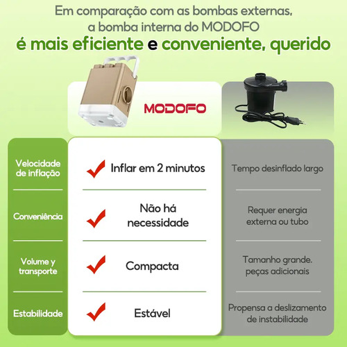 Colchão Inflável MODOFO Solteiro 190x100 cm com Bomba Elétrica, para Camping e Casa