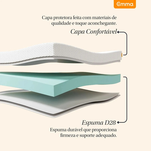 Colchão Queen Emma Basics 17 – 158x198cm - Espuma D28 17cm com Tecnologia Alemã, Embalado à Vácuo, Firmeza Ideal, Suporte Confortável