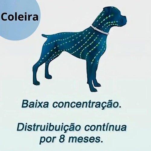 Coleira Antipulgas E Carrapatos Seresto Acima De 8kg Elanco