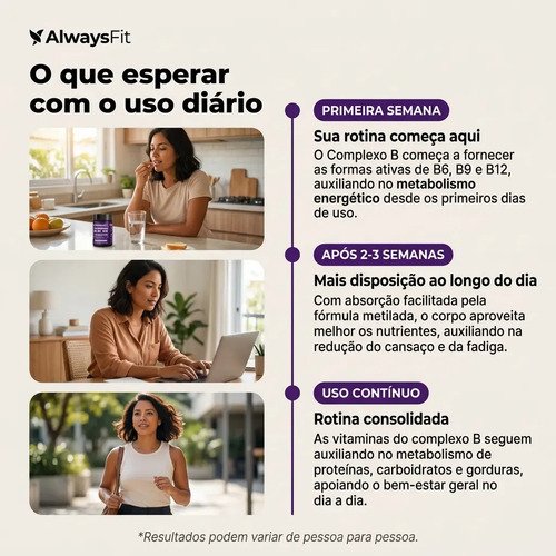 Complexo B Alwaysfit | Metilfolato + Metilcobalamina + Vitaminas do Complexo B | 60 Cápsulas