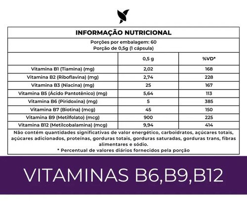 Complexo B Alwaysfit | Metilfolato + Metilcobalamina + Vitaminas do Complexo B | 60 Cápsulas