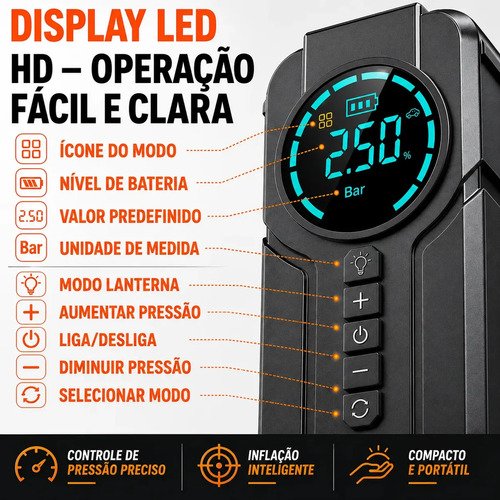 Compressor De Ar Portátil 150 PSI Auxiliar De Partida 12V Inflador De Pneus Digital Automotivo USB-C Emergência Carro Moto SUV