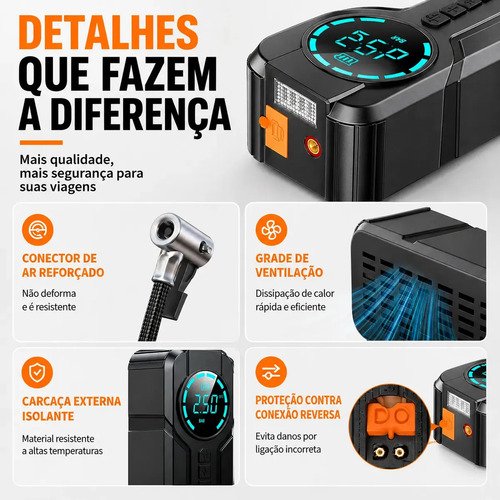 Compressor De Ar Portátil 150 PSI Auxiliar De Partida 12V Inflador De Pneus Digital Automotivo USB-C Emergência Carro Moto SUV