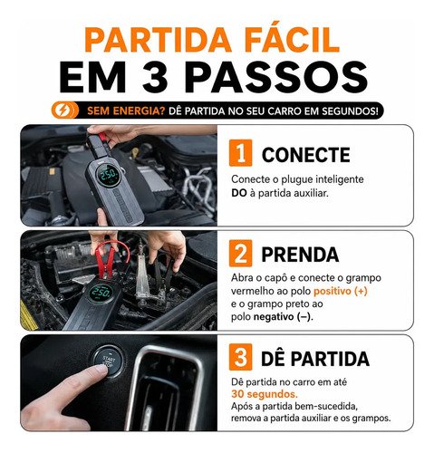 Compressor De Ar Portátil 150 PSI Auxiliar De Partida 12V Inflador De Pneus Digital Automotivo USB-C Emergência Carro Moto SUV