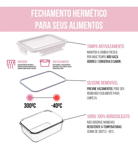 Conjunto 5 Potes Vidro Hermético 640ml Mantimentos Marmita Forno Microondas