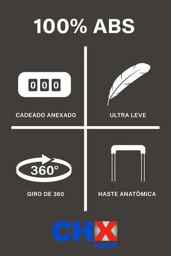 Conjunto Mala De Viagem 360 Com Frasqueira De Bordo Anac