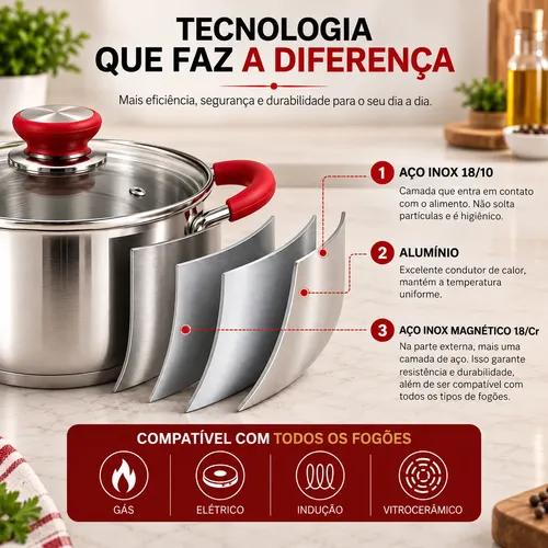 Conjunto Panelas Francesas Genebra 12 Peças Inox E Vidro