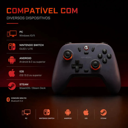 Controle Gamesir T4 Nova Lite Sem Fio Para Pc Switch Android Ios Steam Celular Hall Effect Cor Space Purple