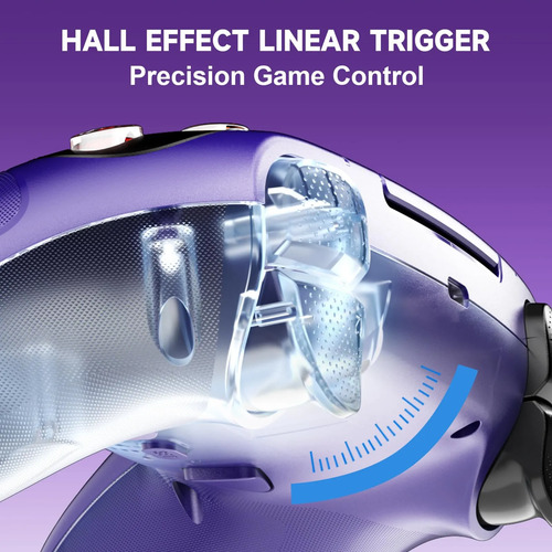 Controle Sem Fio Lenisuole Para Ps5/playstation 5 E Pc Roxo