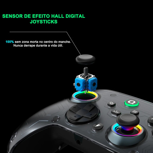 Controle Sem Fio Para Xbox Series X/ S/ One Pc Gamepad 2.4g