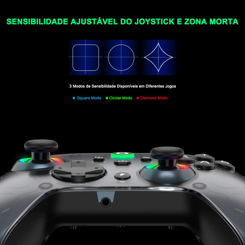 Controle Sem Fio Para Xbox Series X/ S/ One Pc Gamepad 2.4g