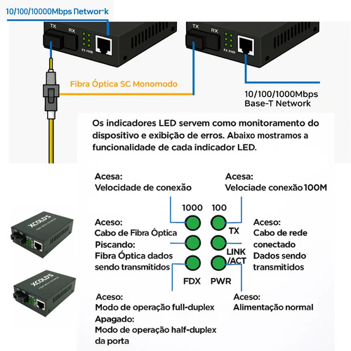 Conversor Rj45 Mídia Fibra Óptica Rede Gigabit 10/100/1000mb Par A+b Extensor Compatível Com Starlink Ethernet Cftv Xcolds