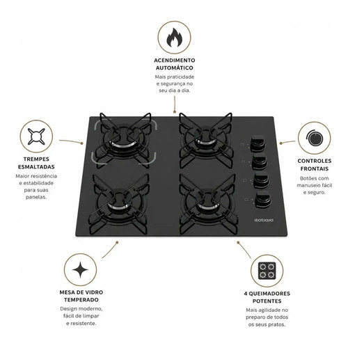 Cooktop Itatiaia Essencial 4 Bocas cor Preto