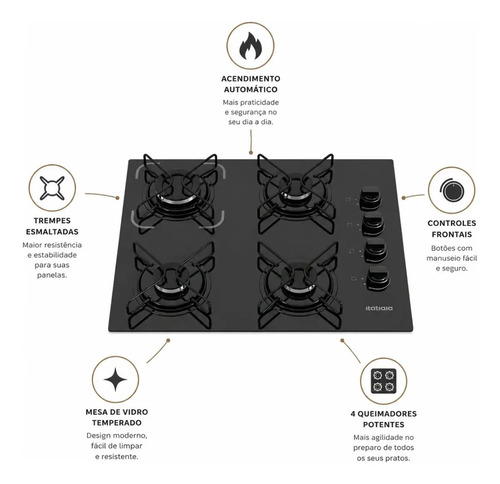 Cooktop Itatiaia Essencial 4 Bocas cor Preto