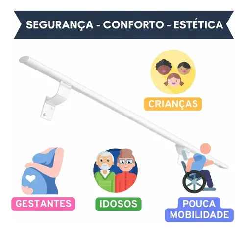 Corrimão Chato Alumínio 4,5 Metros Escada Parede Rampa