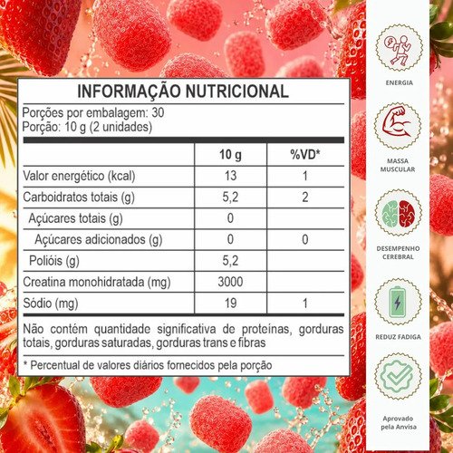 Creatina Gummy Zero Açúcar 60 Gomas Youmint Sabor Morango