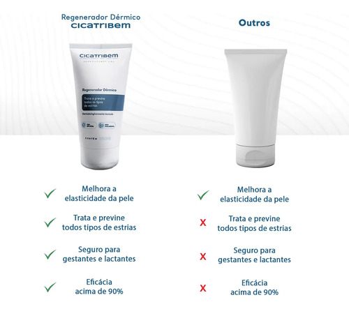 Creme Hidratante Anti Estrias Regenerador Dérmico da Cicatribem 150g