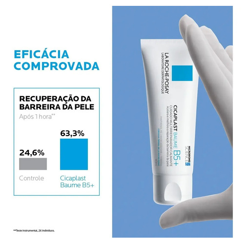 Creme Multirreparador Calmante Cicaplast Baume B5+ Para Todos Os Tipos De Pele Com 40ml La Roche Posay