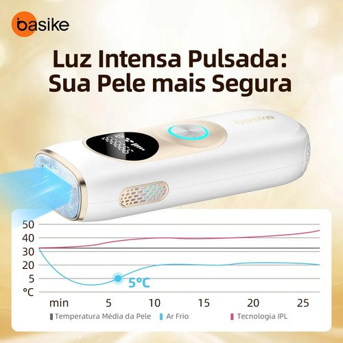 Depilador A Laser De Depilador Luz Pulsada IPL Profissional 9 Níveis De Ajuste, Sensacao Gelo Indolor Depilacao Definitiva, Unissex Para Bivolt Depilacao Laser Dep Portatil, Para Corpo Todo Basike