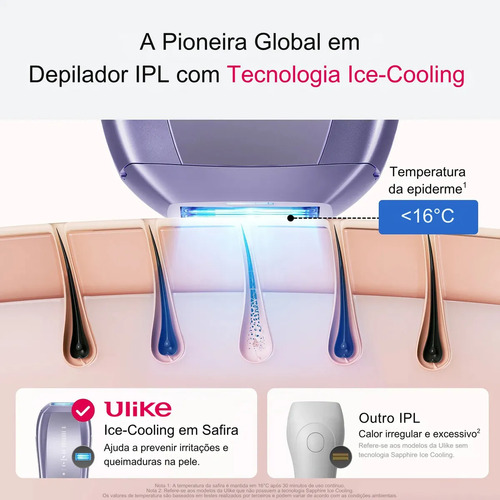 Depilador a Laser IPL Ulike Air 10 Sem Dor com Resfriamento em Safira, 26J, Luz Dupla, SkinSensor, Modo SHR, para Corpo, Rosto e Barba Masculina, Bivolt, Unissex