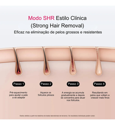 Depilador a Laser IPL Ulike Air 10 Sem Dor com Resfriamento em Safira, 26J, Luz Dupla, SkinSensor, Modo SHR, para Corpo, Rosto e Barba Masculina, Bivolt, Unissex