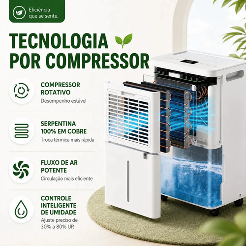 Desumidificador Compressor Airluma 8L/dia Antimofo com Wi-Fi e Drenagem Contínua, Silencioso, Até 120 m², Timer 24h, Filtro Lavável, Para Quarto e Banheiro, Rodinhas 360°, Branco