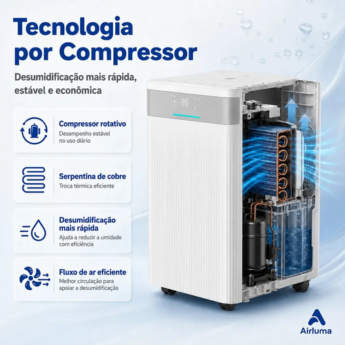 Desumidificador de Ar Airluma 12L/dia com Compressor e Wi-Fi, Timer 24h, Antimofo, 3 Modos, Rodinhas 360°, Drenagem Contínua, para Banheiro, Quarto Infantil e Ambientes com Ar