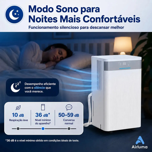 Desumidificador de Ar Airluma 12L/dia com Compressor e Wi-Fi, Timer 24h, Antimofo, 3 Modos, Rodinhas 360°, Drenagem Contínua, para Banheiro, Quarto Infantil e Ambientes com Ar