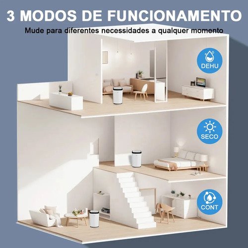 Desumidificador De Ar Compressor - 25 Litros Por Dia - Ambientes Grandes 0m2-200m2 -desumidificadores Eletrico Desumidificador Industrial Função De Purificação De Pr Incluída Yesop