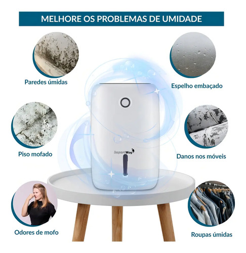 Desumidificador De Ar Elétrico Antimofo 800ml Área 20m² Extração Diária 330 Ml/dia