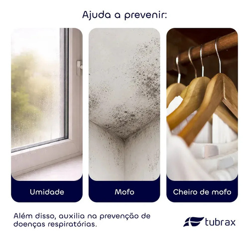 Desumidificador Elétrico Led Antimofo 2200ml Tubrax