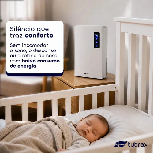 Desumidificador Elétrico Led Antimofo 2200ml Tubrax