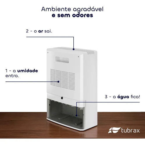 Desumidificador Elétrico Led Antimofo 2200ml Tubrax