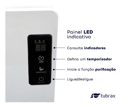 Desumidificador Elétrico Led Antimofo 2200ml Tubrax