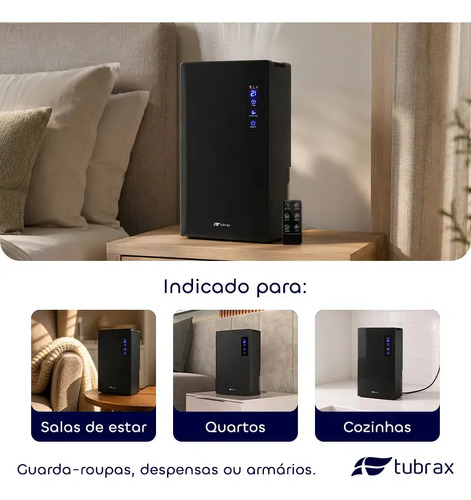 Desumidificador Elétrico Led Antimofo 2200ml Tubrax Cor Preto