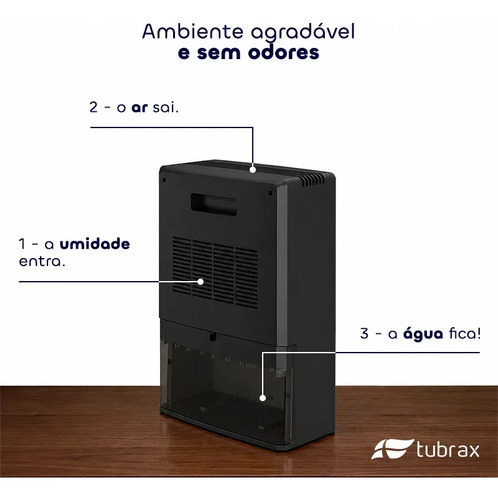 Desumidificador Elétrico Led Antimofo 2200ml Tubrax Cor Preto