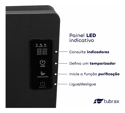 Desumidificador Elétrico Led Antimofo 2200ml Tubrax Cor Preto